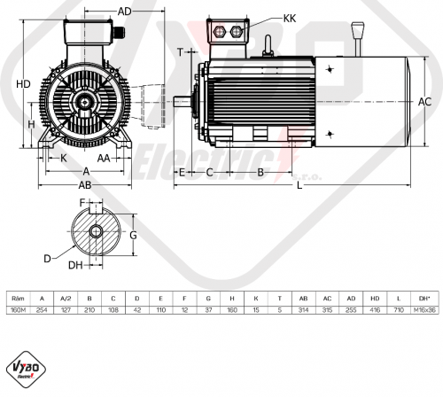 rozměrový výkres brzdový elektromotor 11kW 1LCBR160M1-2
