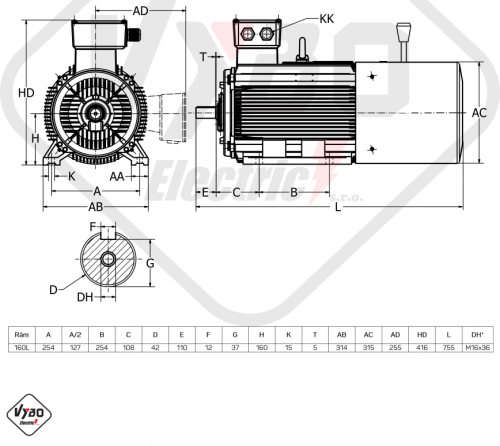 rozměrový výkres brzdový elektromotor 18,5kW 1LCBR160L-2