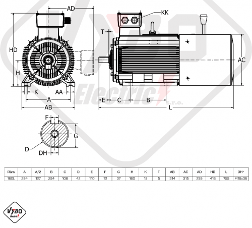 rozměrový výkres brzdový elektromotor 15kW 1LCBR160L-4