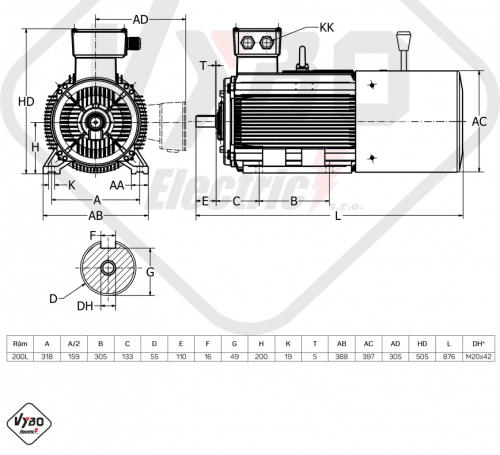 rozměrový výkres brzdový elektromotor 18,5kW 1LCBR200L1-6